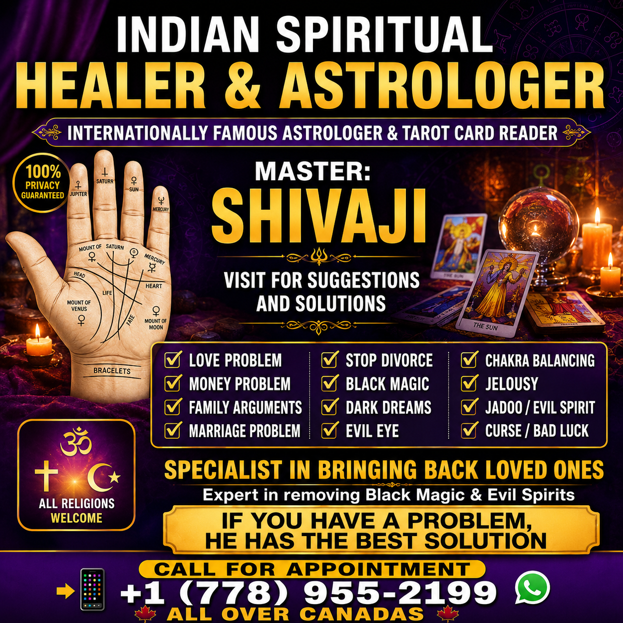 Astrologer Shivaji